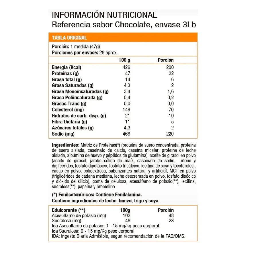 Pack Syntha 6, Whey protein (2,9 Lb) - Original